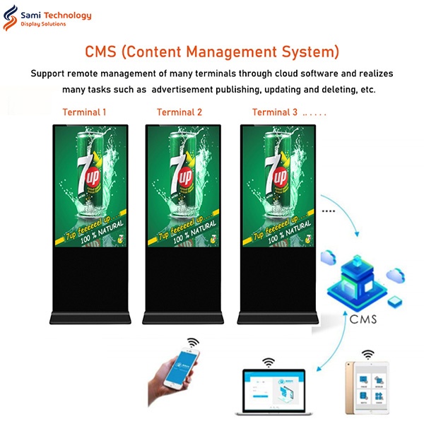 55 Inch 4K Advertising Monitor Price Freestanding Lcd Display